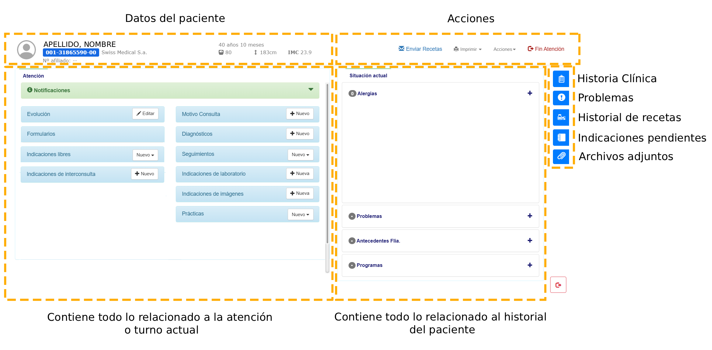 receta